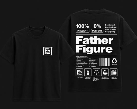 F2 "Requirements" Tee